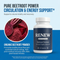 Renew Beetroot Capsules